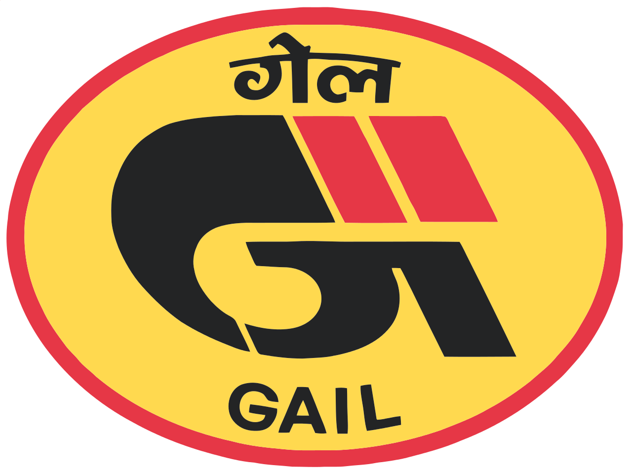 GAIL_